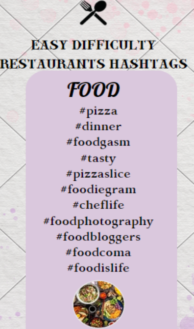 Image showing easy difficulty restaurant hashtags