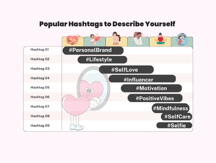 A list of popular hashtags you can use to describe yourself