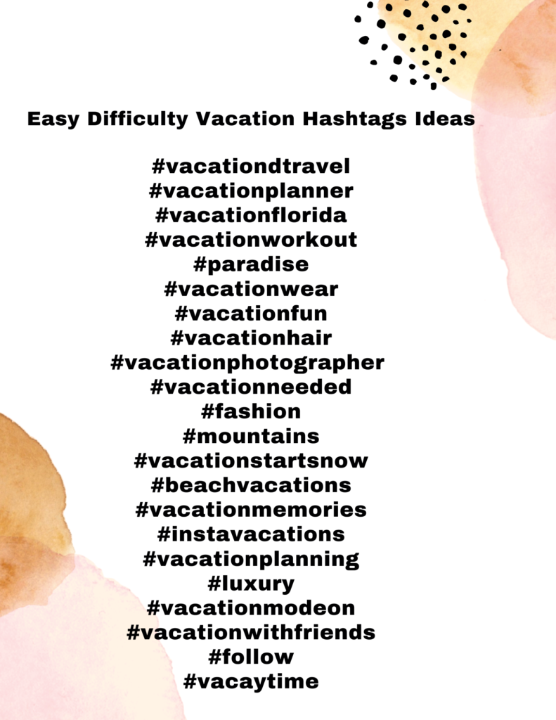 city travel hashtags