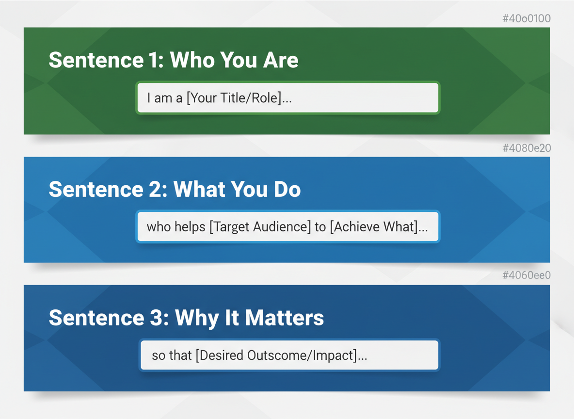Personal Bio Formula: The 3-Sentence Template That Works Every Time